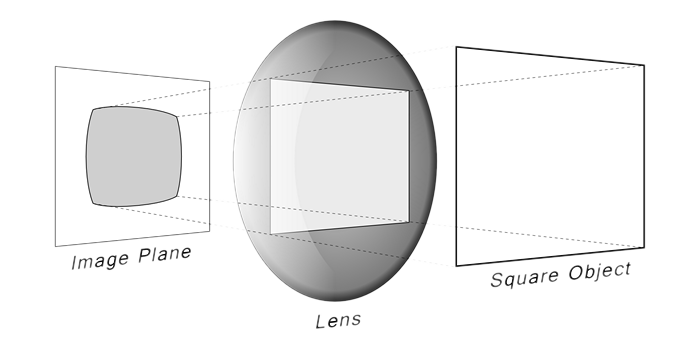 MIKROS-MICROSCOPI-OPERATORI-ODONTIATRICI-LEICA-IMMAGINE-DISTORTA